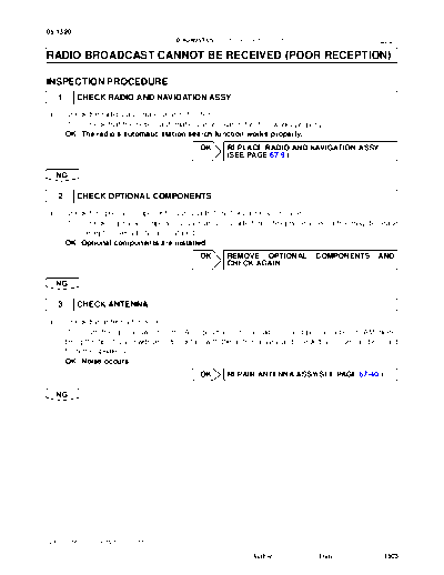 ciavn10