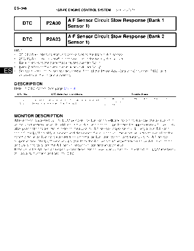 0050057