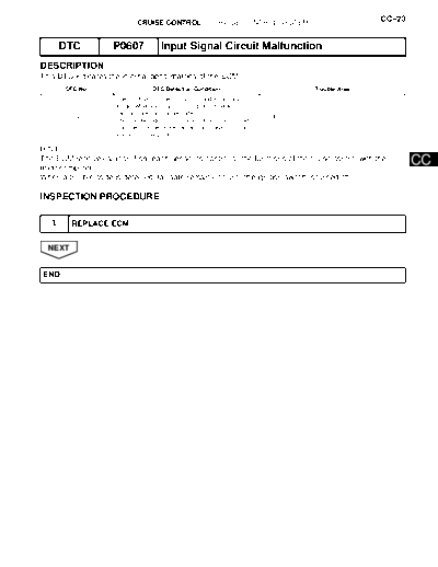 032005