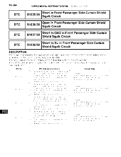 0470022