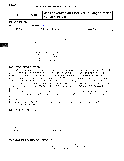 0050016