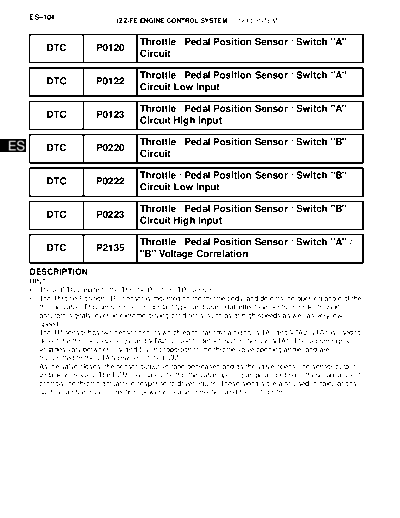 0050020