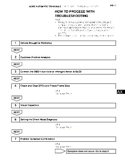 015001