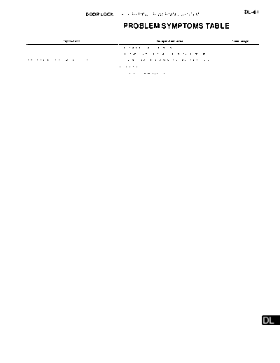 0530011