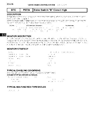 0050045