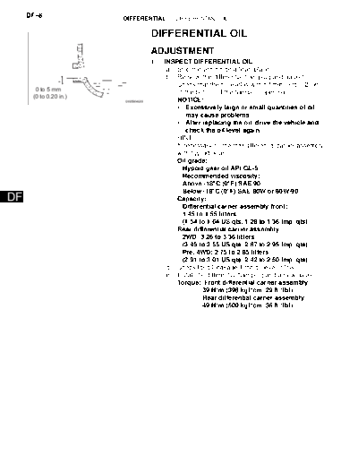03700210