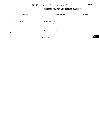 05900