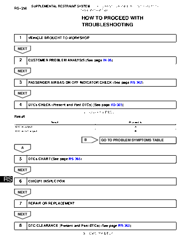 0470029