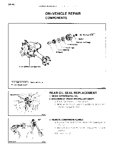 onvehicl