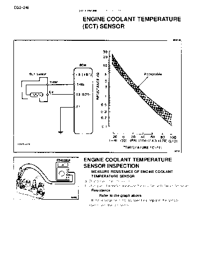 engineco
