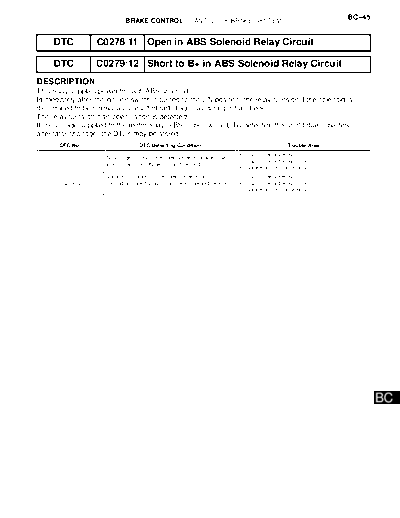 0220011