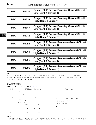 0050054