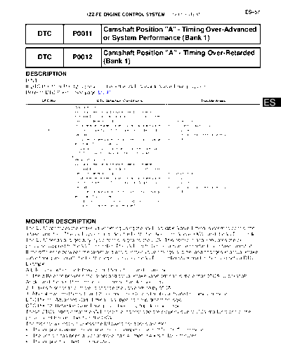 0050011
