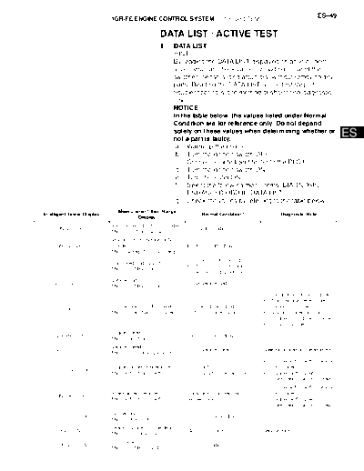 0050010