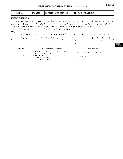 0050035