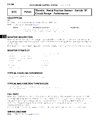 0050050