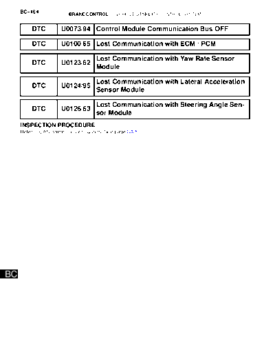 0220045