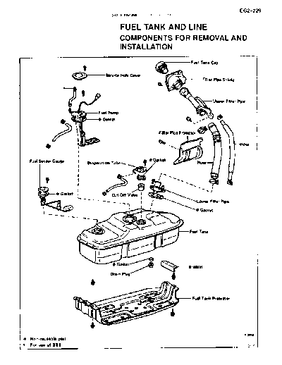 fueltank