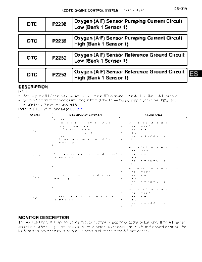 0050052