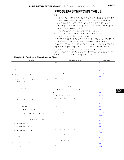 015006