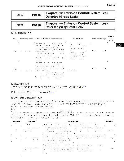 0050037