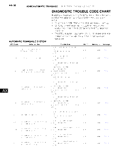 0150012