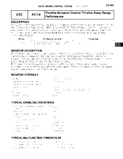 0050048