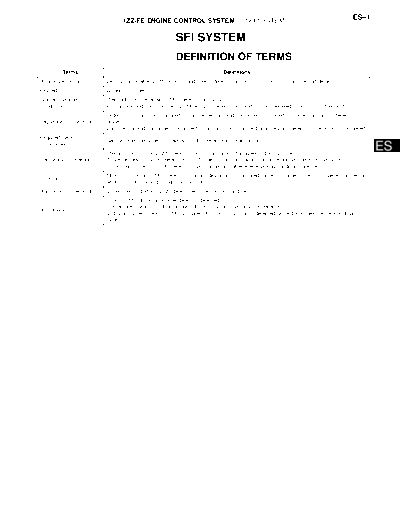 00500110