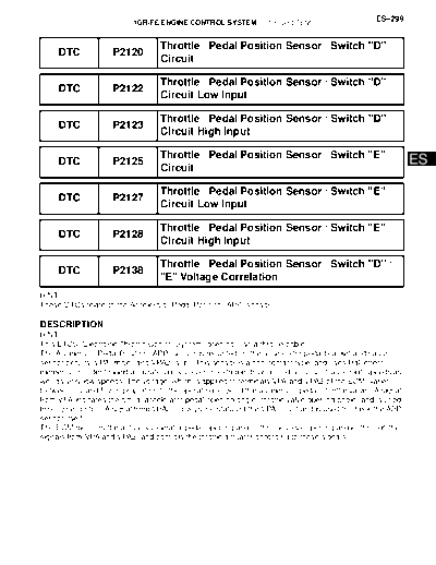 0050051