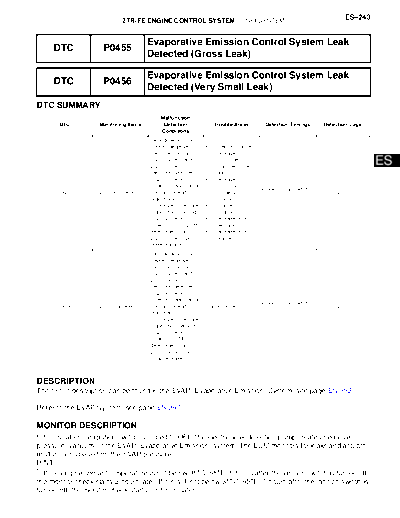 0060038