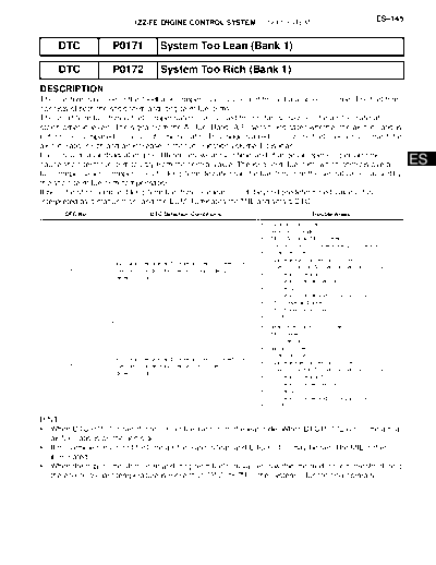 0050025