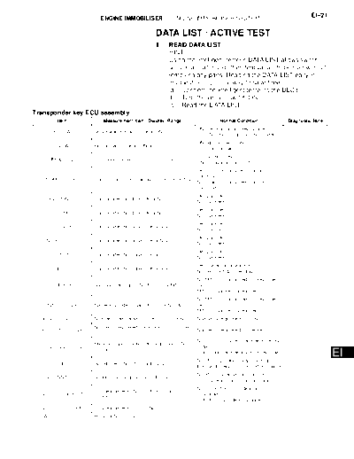 049003