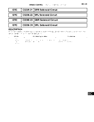 022009