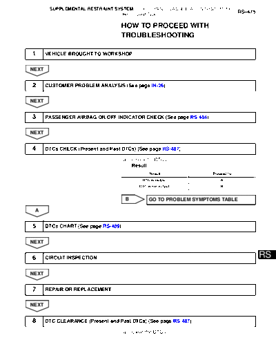0470051