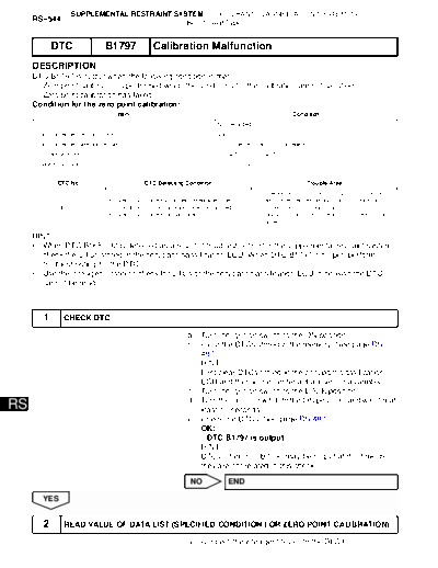 0470063