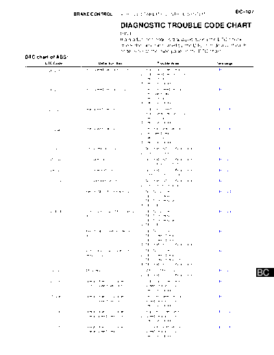 0220030