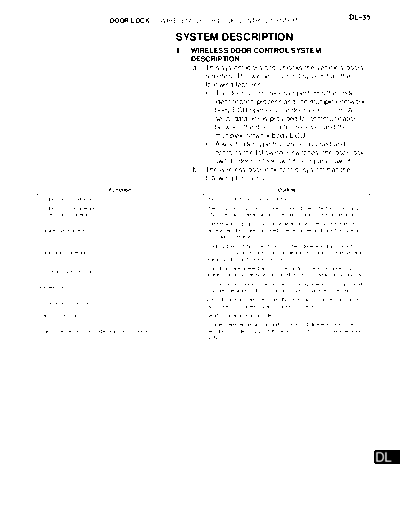053004