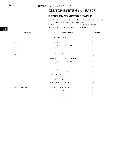 02900410
