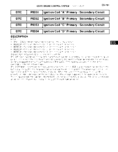 0050030