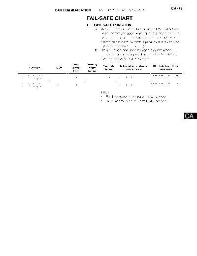 065004