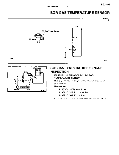 egrgaste