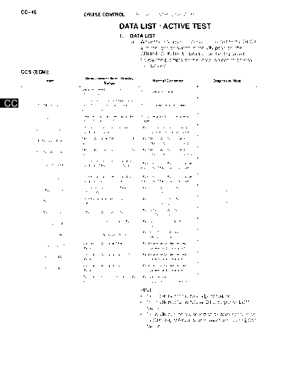 032003