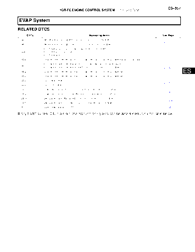 0050058