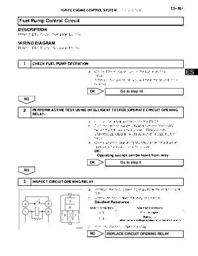0050061