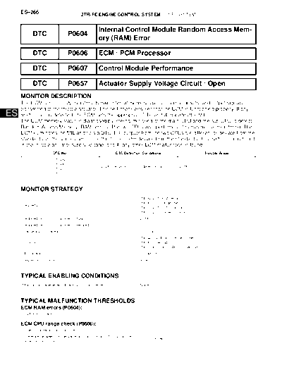 0060043