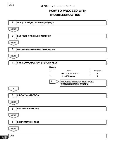 054000