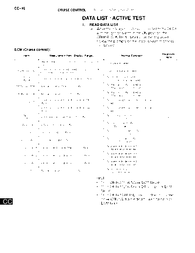 050004