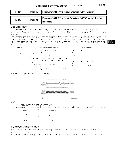 0050028