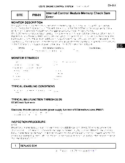 0050038