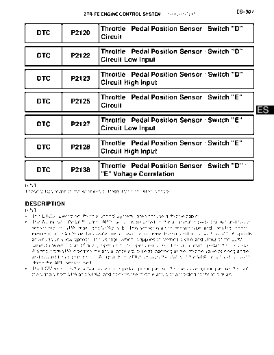 0060052
